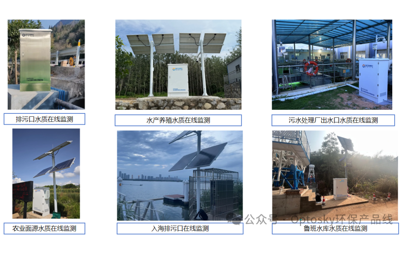 光谱法水质监测站运维指南：无试剂&ne;免维护，降本增效的秘诀在这！