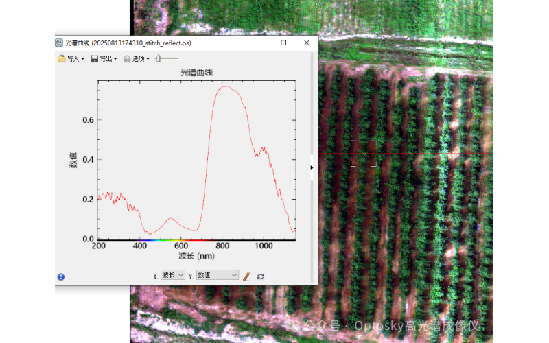 西北某区域果园生长监测和水分监测实例-ATH9010