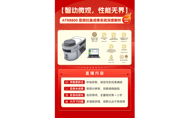 【干货回顾】刘鸿飞博士深度答疑：ATR8800（2026款）如何攻克拉曼成像实战难题？