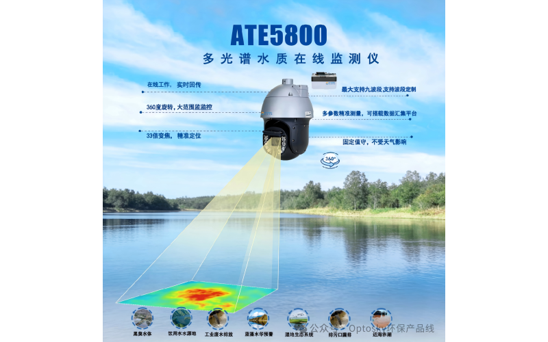 新品上市丨多光谱水质在线监测仪：24h守护水域健康，智慧环保新升级！