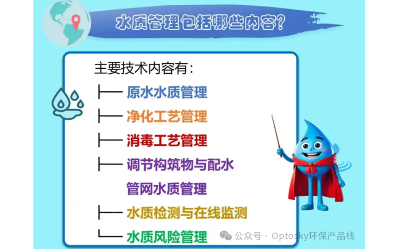 新规落地丨《农村供水水质管理技术导则》正式实施，奥谱天成"三道防线"已就位