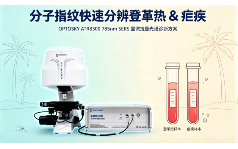 分子指纹识别：OPTOSKY显微拉曼攻克登革热、疟疾误诊难题