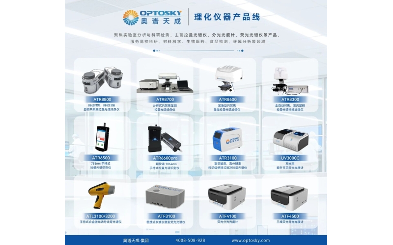 黑科技落地！AI+拉曼光谱的真实应用场景
