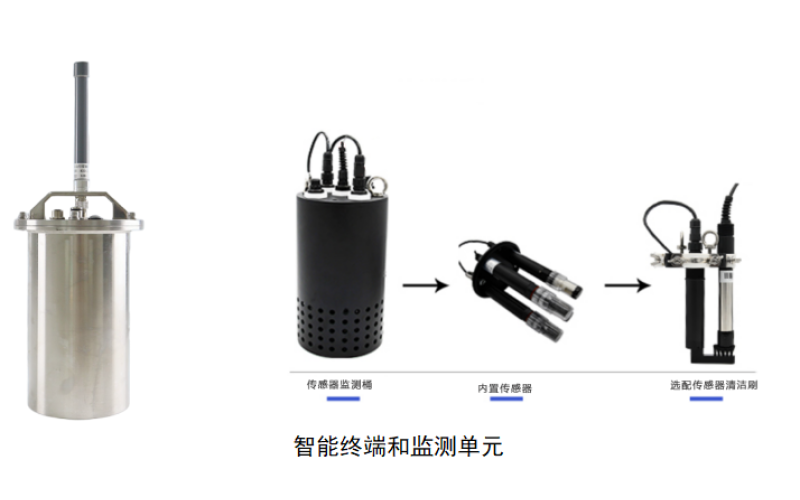 ATE5400-GW-排水管网水质在线监测系统
