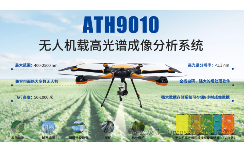 秋粮长势与估产｜奥谱天成 ATH9010